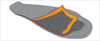 Drawing of mummy sleeping bag