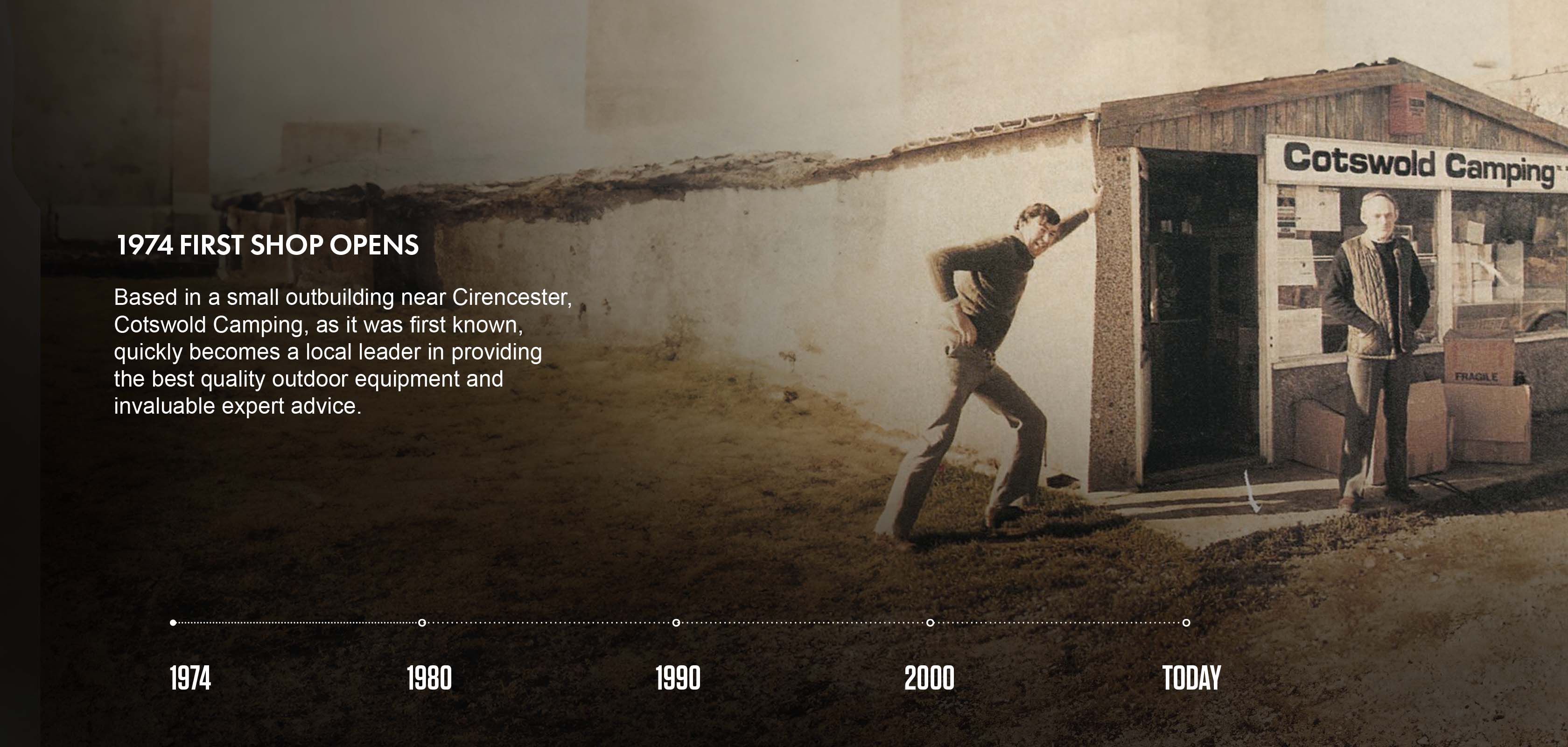 cotswold outdoor history in a timeline format