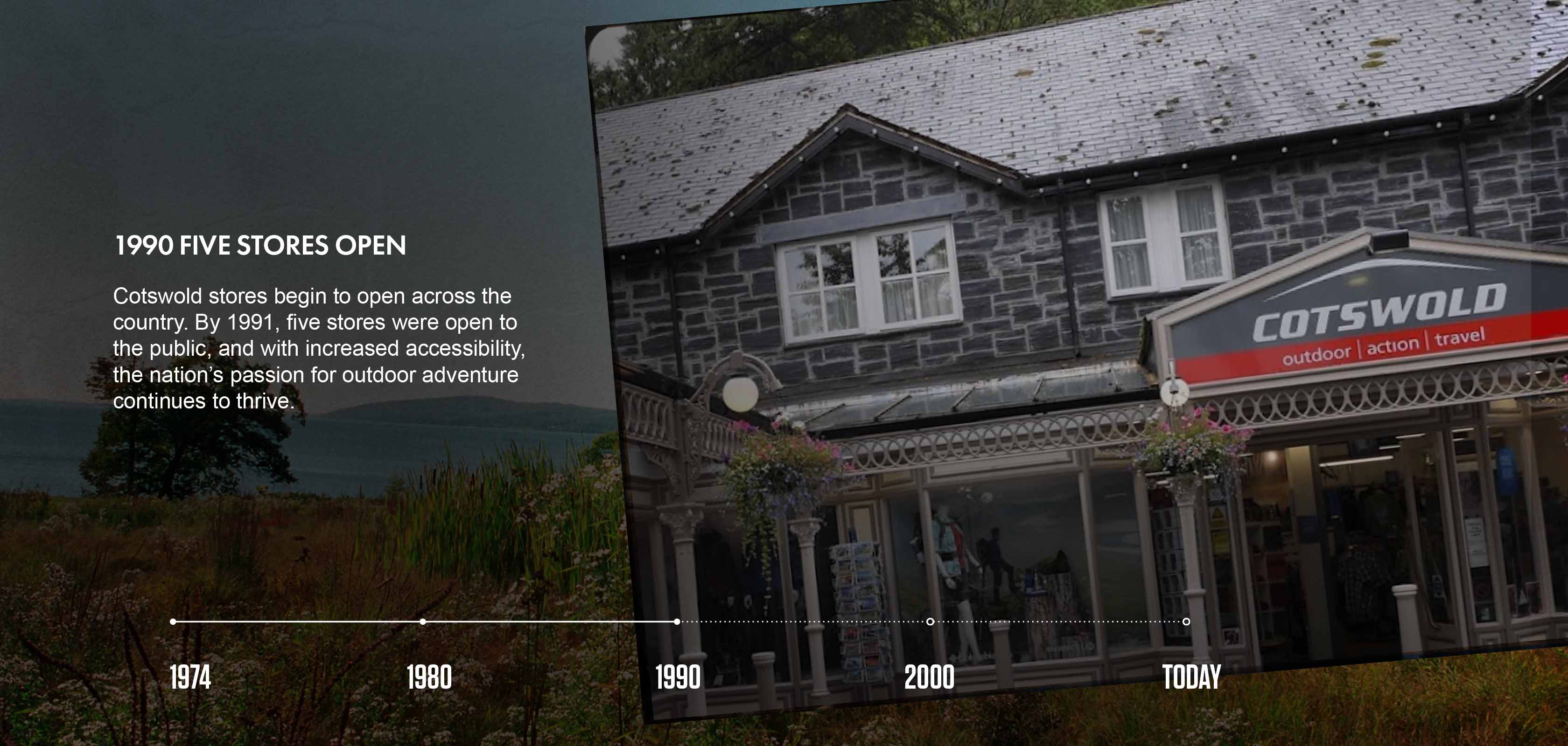 cotswold outdoor history in a timeline format