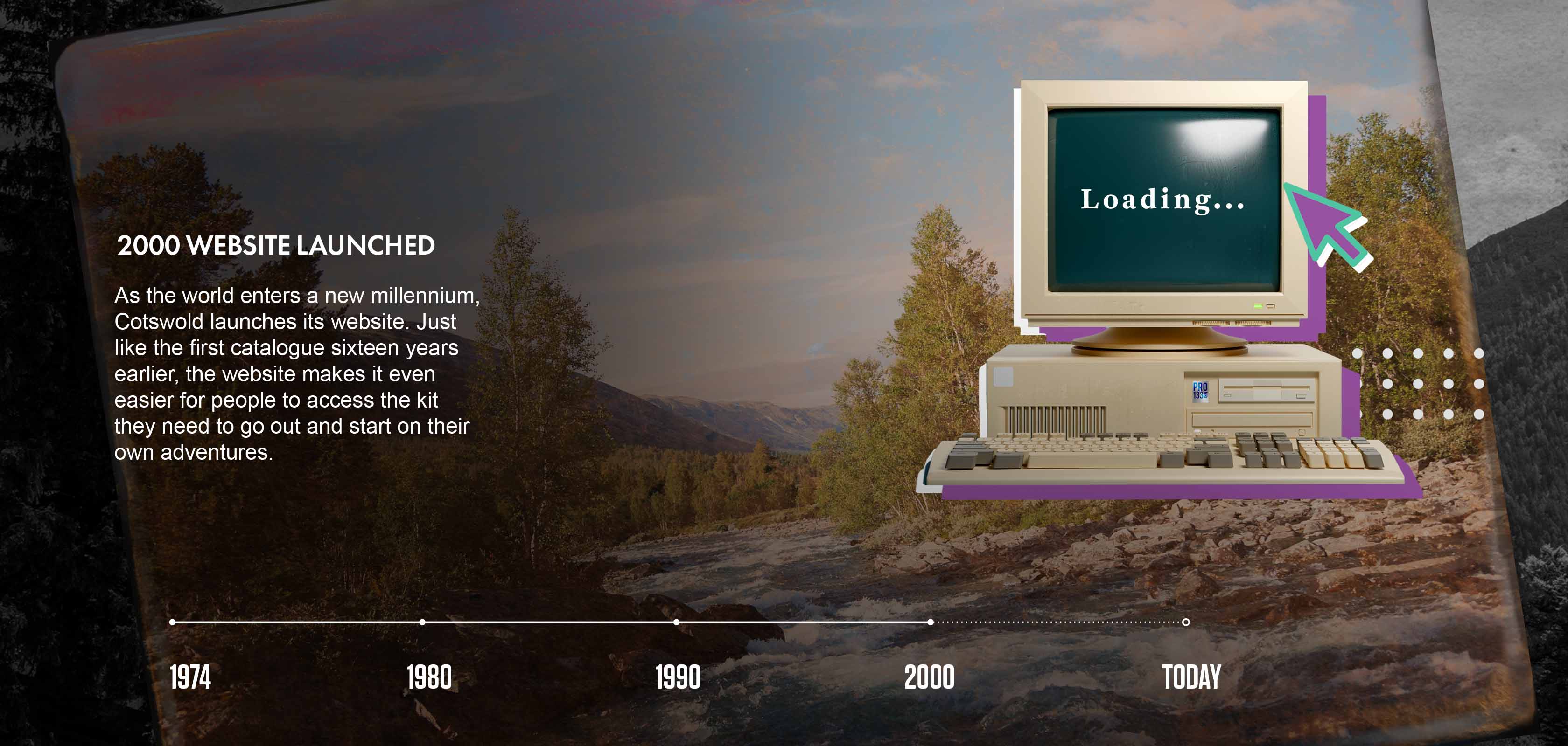 cotswold outdoor history in a timeline format