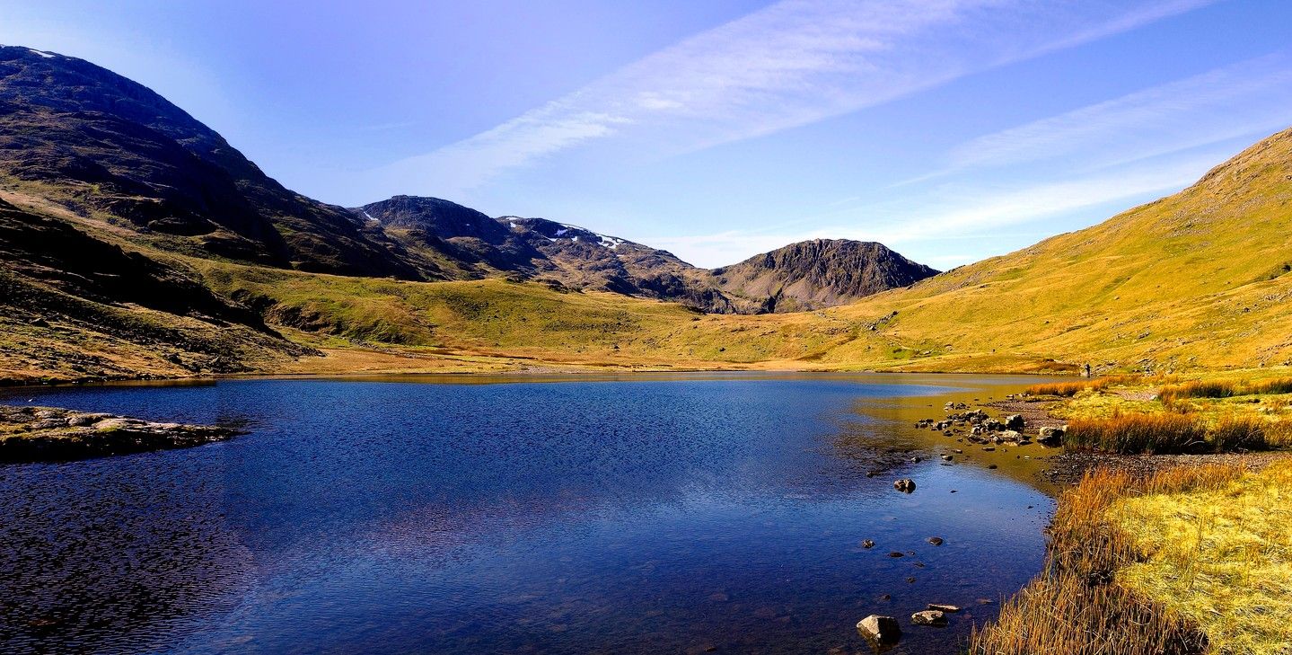 Derwent Water